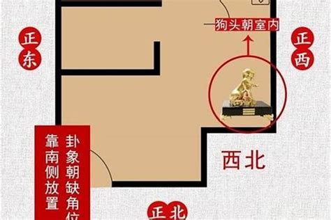 西北角 风水|房屋西北角适合放什么，房屋西北角摆放什么提升事业。